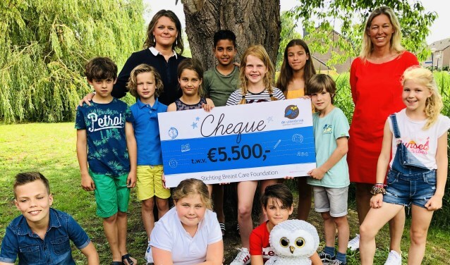 €7000,- voor behandeling borstkanker